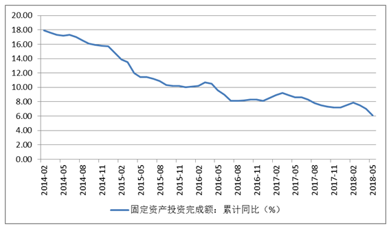 2季報(bào)債券3.PNG