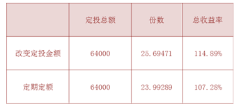 愛定投02.PNG