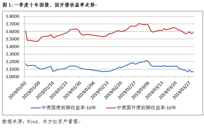 債券1.PNG
