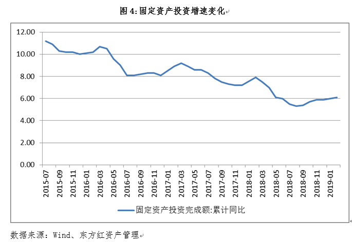 債券4.PNG