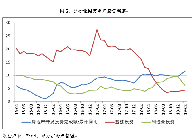 債券5.PNG