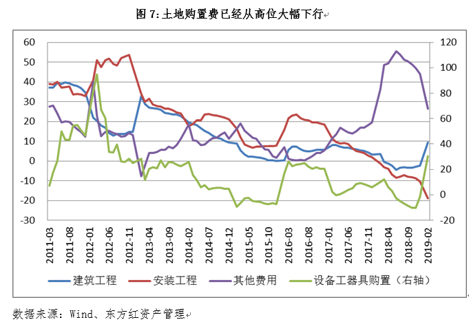 債券7.PNG
