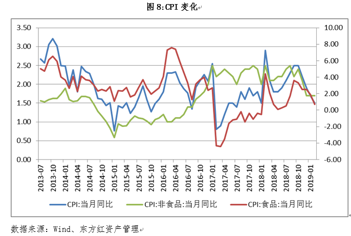 債券8.PNG