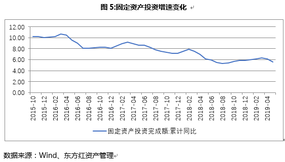 債券5.PNG