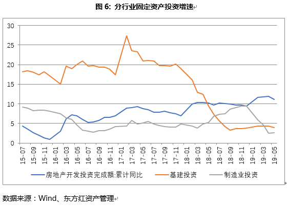 債券6.PNG