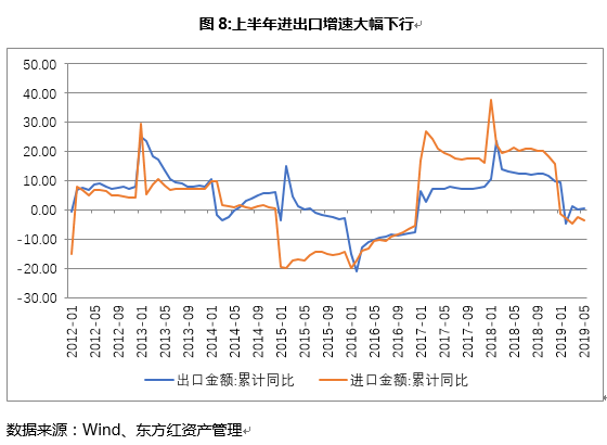 債券8.PNG